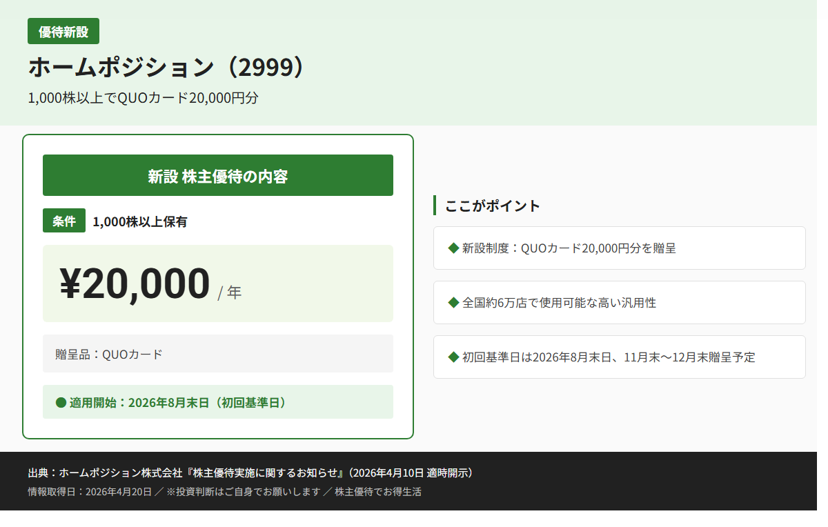 ホームポジション（2999）株主優待優待内容カード