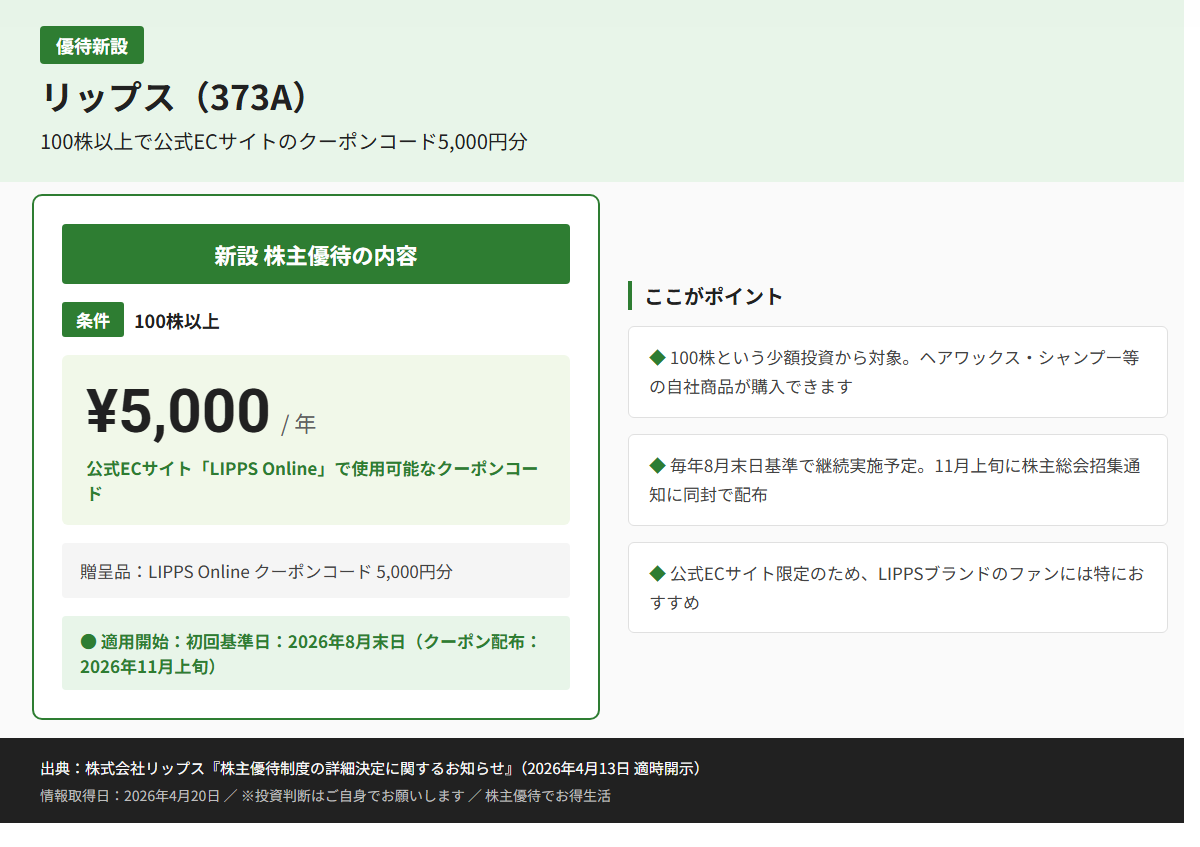 リップス（373A）株主優待優待内容カード