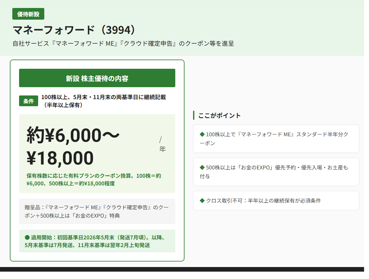 マネーフォワード（3994）株主優待優待内容カード