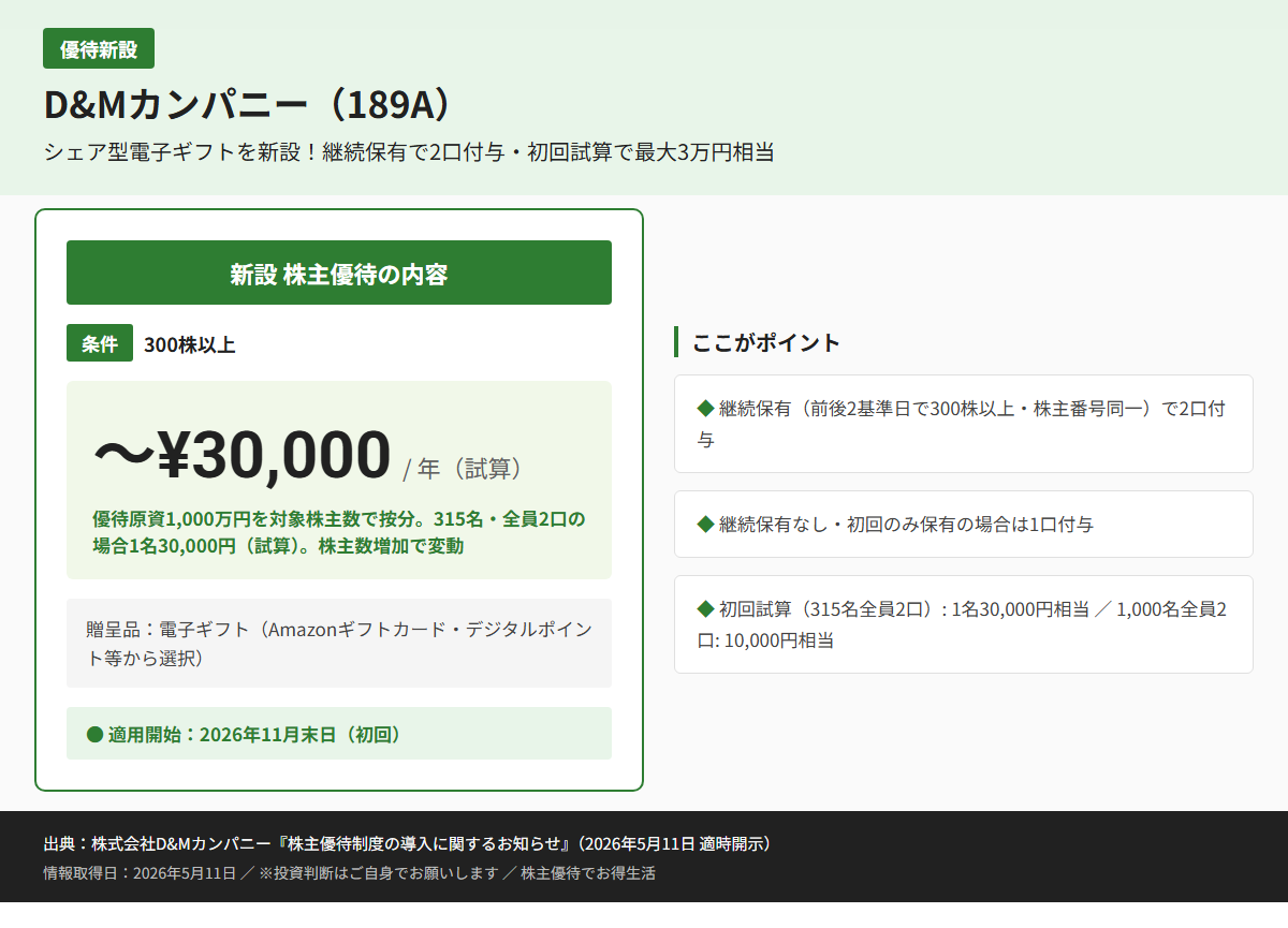 D&Mカンパニー（189A）株主優待優待内容カード