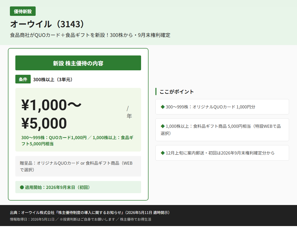 オーウイル（3143）株主優待優待内容カード