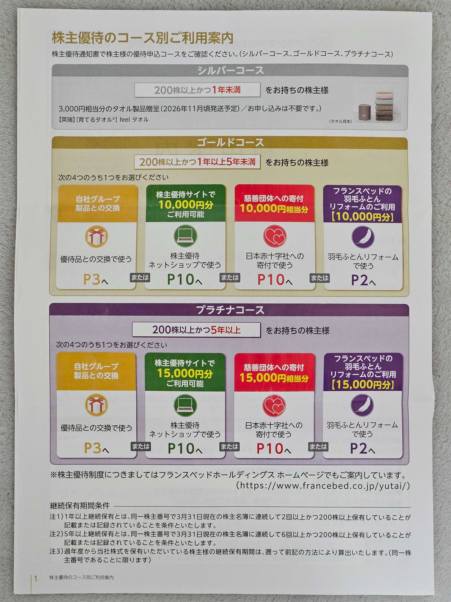 保有期間で分かれる3コース（シルバー／ゴールド／プラチナ）の優待内容