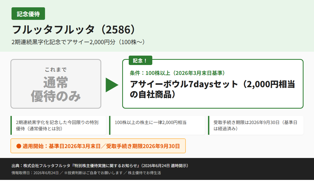 フルッタフルッタ（2586）株主優待優待内容カード