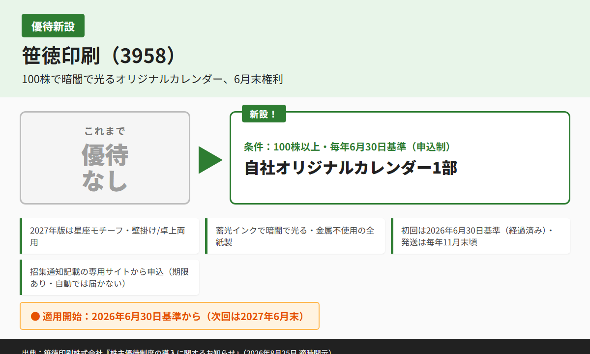 笹徳印刷（3958）株主優待優待内容カード